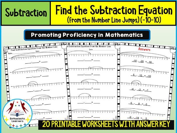 Find the Negative Number Line Subtraction Equation from the Given Jumps on Number Line (-10 to 10) –
