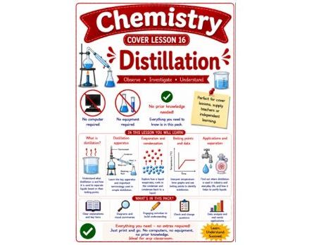 Chemistry cover lesson 16 Distillation (Ch16) science