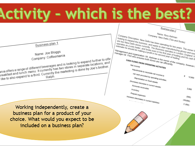 1.3.1 iGCSE - Business planning