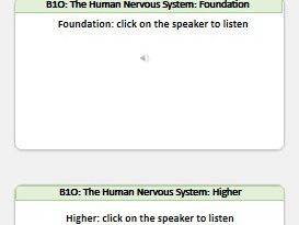GCSE Biology AQA Podcasts all topics paper 2