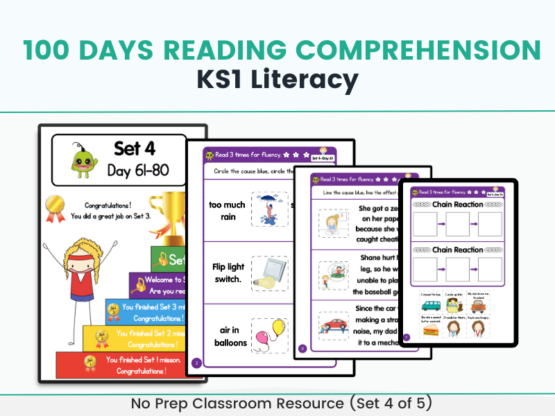 100 Days Reading Comprehension Worksheets (SET 4) for KS1 Literacy