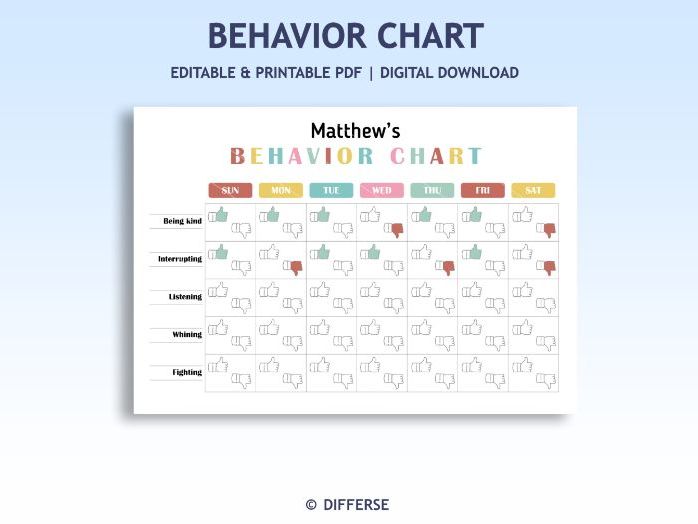 Pre-k Behavior Chart | Behavior Tracker Sheet One Student, Behaviour Management