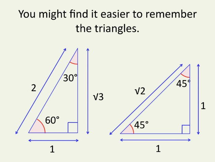 Exact Values of Trigonometric Functions: Values of trigonometric