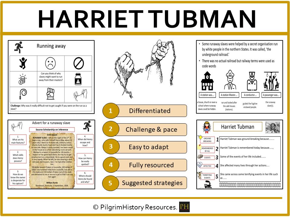KS3 Slavery: Harriet Tubman and the Underground Railroad