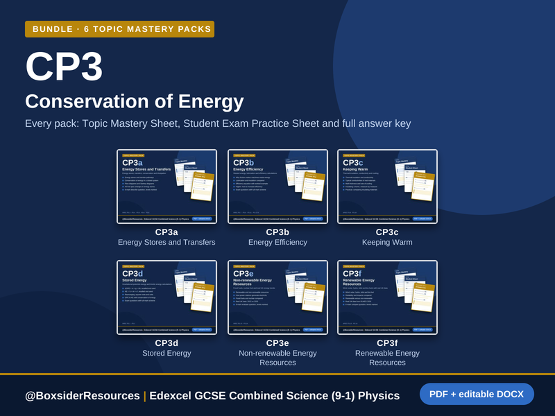 CP3 Conservation of Energy | Edexcel Combined Science (9-1) | 6 Topic Mastery Pack Bundle
