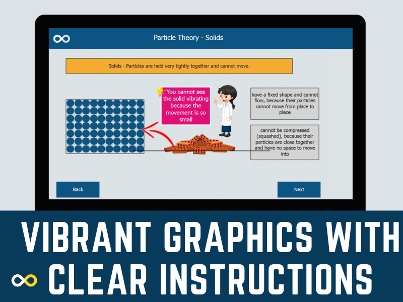 State of Matter Solid Liquid and Gases KS2 Digital Science Lesson