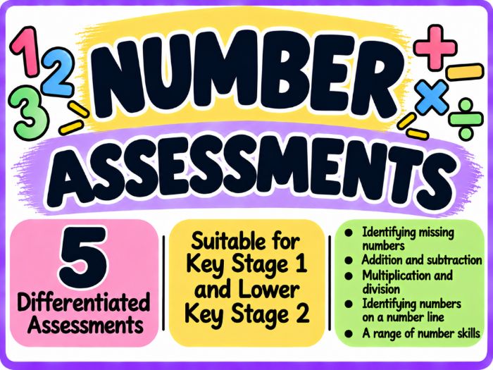 Number Assessment Pack | 5 Differentiated Levels A–E | KS1 & Lower KS2