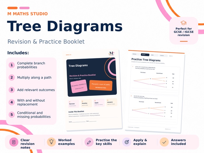 Probability Trees | Revision Booklet