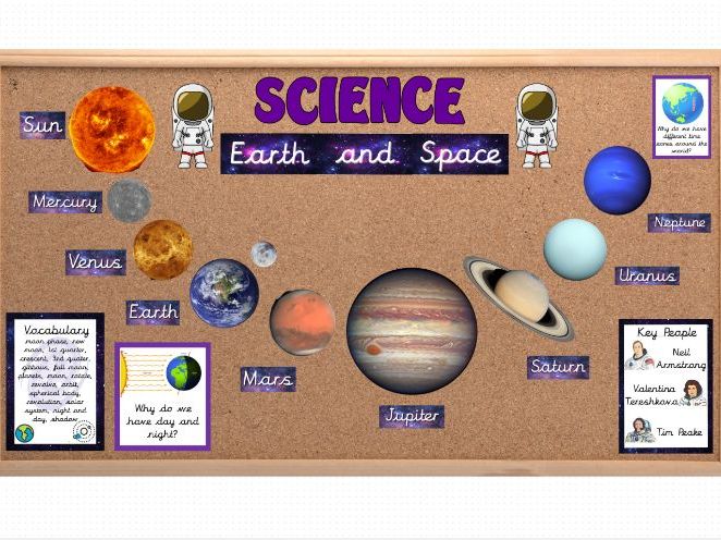 Earth & Space Year 5 KS2 Science Display