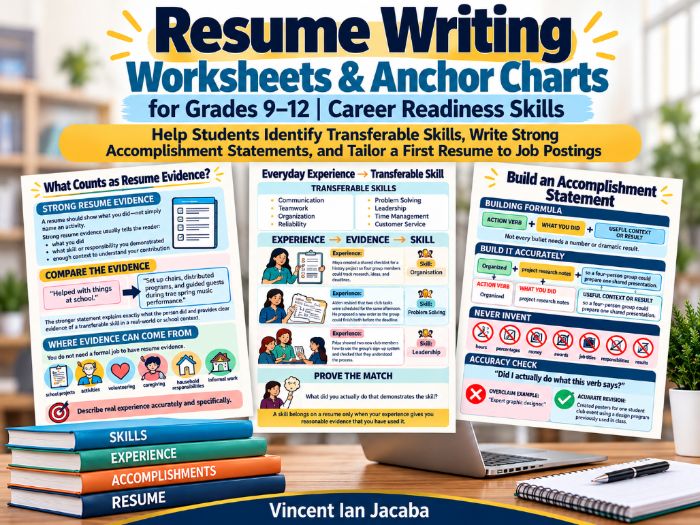 Resume Writing Worksheets and Anchor Charts Grades 9–12 | Career Readiness Skills