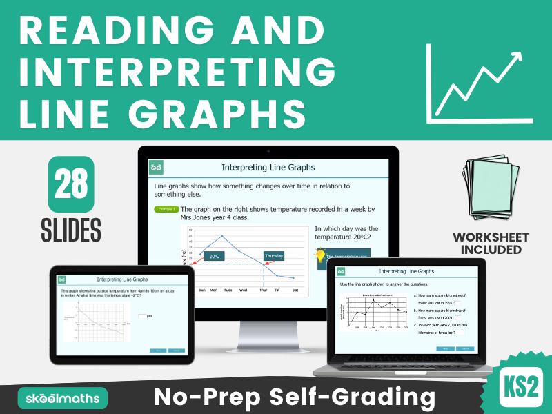 Reading and Interpreting Line Graphs Interactive Year 6 Maths Self-Marking Activities