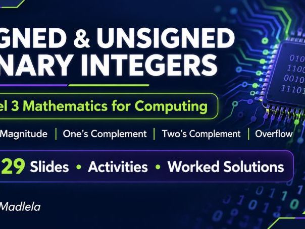 Maths-4-Computing: Signed & Unsigned Binary Integers | Level 3