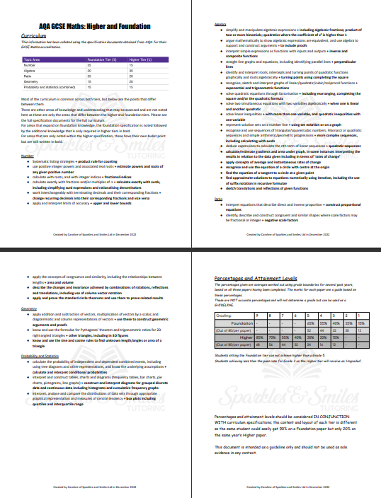 Gcse Maths Higher Versus Foundation Aqa Teaching Resources Gcse Maths Higher Versus Foundation Aqa Teaching Resources