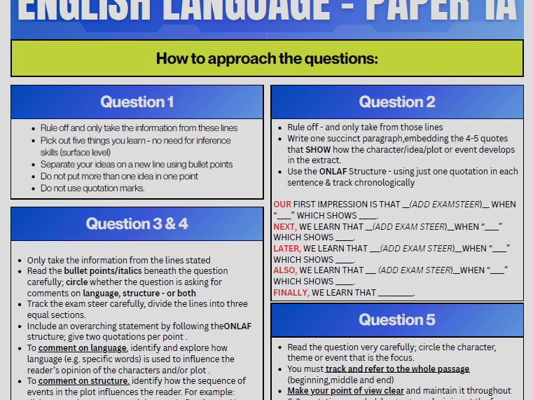 Eduqas English Language - Paper 1 & 2 "How To Approach" sheets