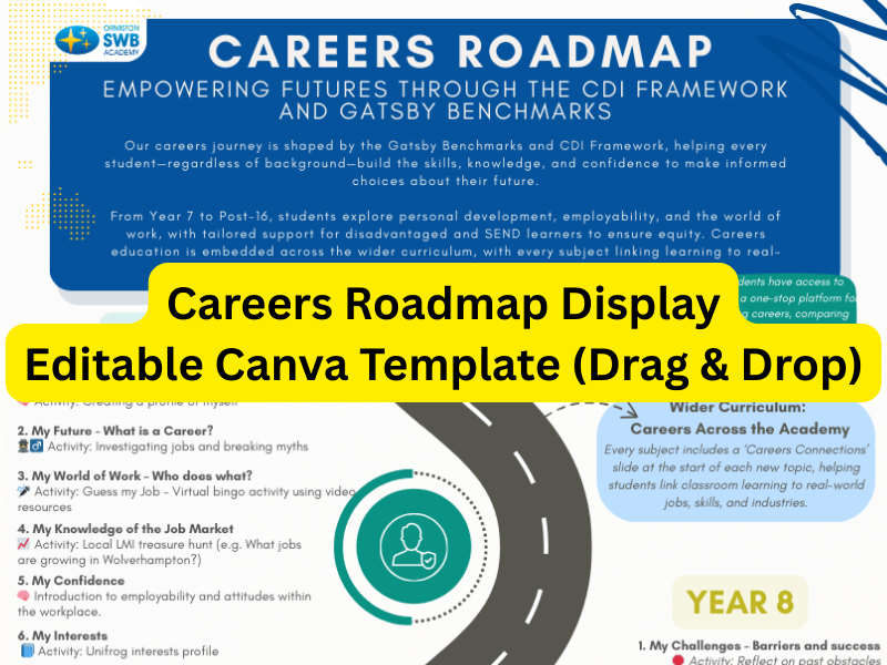 Careers Roadmap: Whole-School Careers Journey from Year 7 to Post-16 (Canva template)