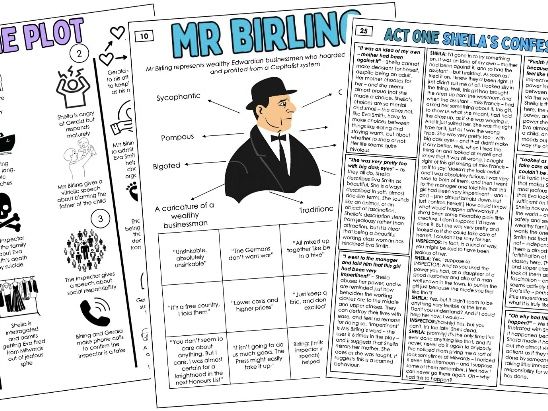 An Inspector Calls GCSE Revision Guide