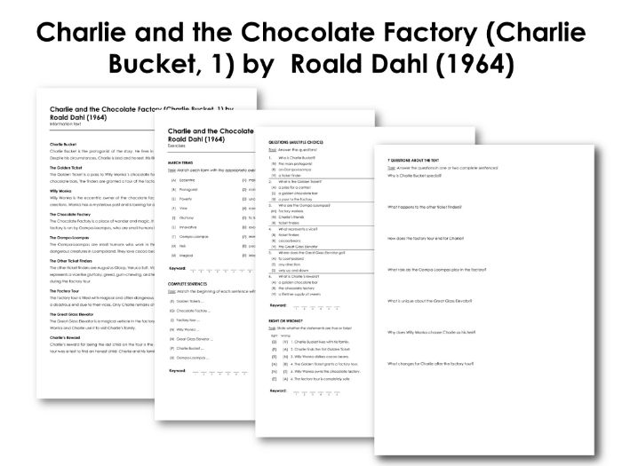 Charlie and the Chocolate Factory (Charlie Bucket, 1) by Roald Dahl