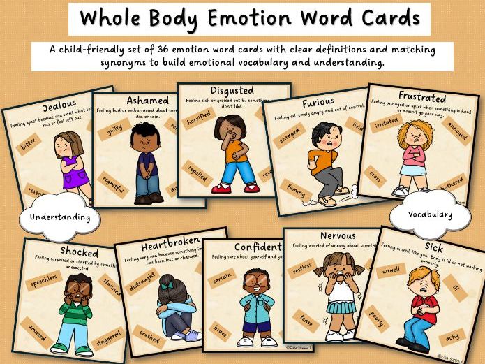Whole Body Emotion Word Cards