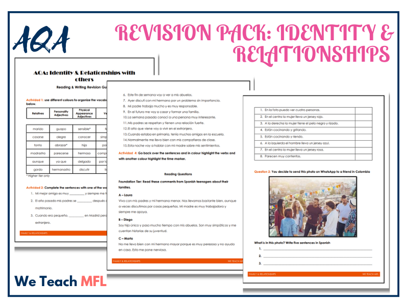 AQA NEW GCSE – Identity & Relationships Revision Guide