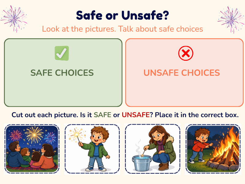 Bonfire Night Safety Sorting Activity | Safe or Unsafe? | EYFS