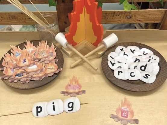 Toast The Word CVC phonics