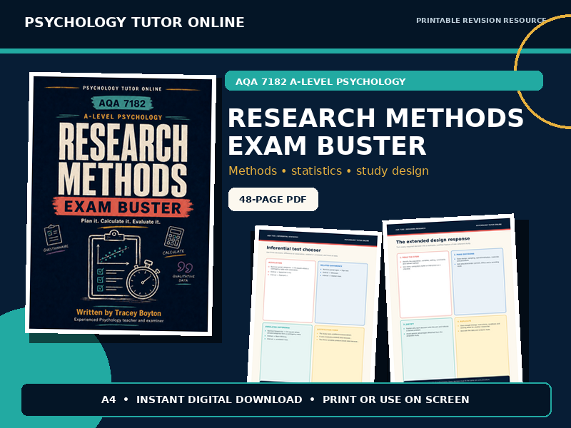 AQA 7182 Research Methods Exam Buster