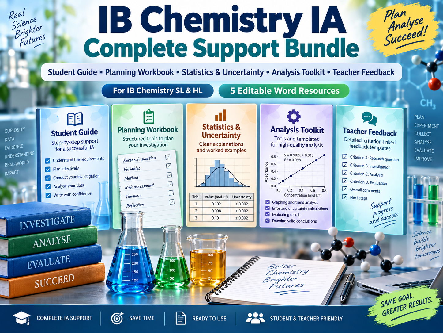 IB DP Chemistry IA Student and Teacher Support Bundle
