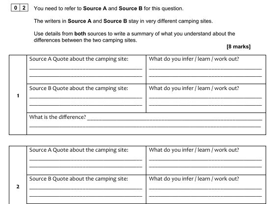Year 12 AQA Language Paper 2 Resit Resource Book
