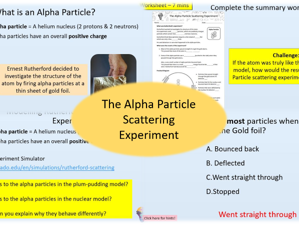 The Alpha Particle Scattering Experiment (History of the Atomic Model: Lesson 2)