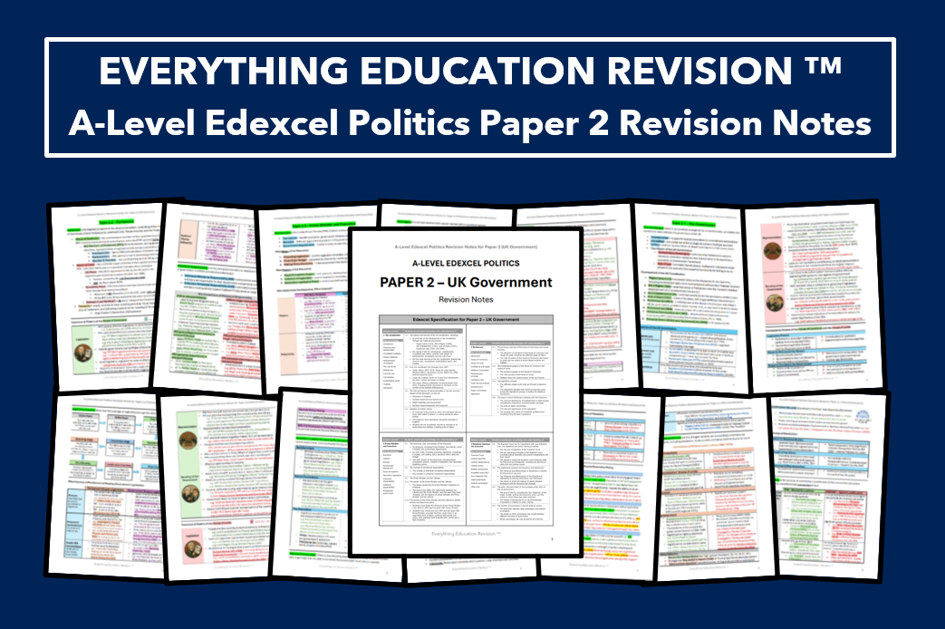 *RESOURCE BUNDLE* A-Level Edexcel Politics Revision Notes for Paper 2 – UK Government