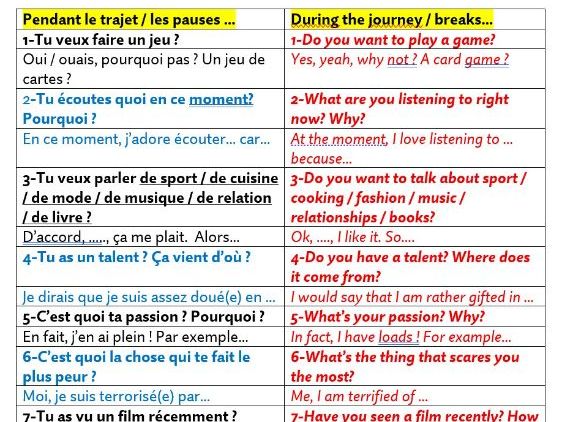 Conversation booklet for immersive trip to France - GCSE level