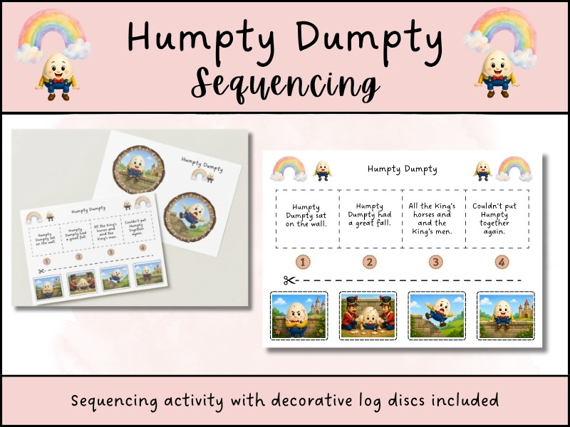 Humpty Dumpty Sequencing EYFS Activity
