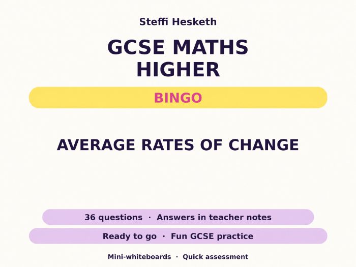 Average Rates of Change GCSE Maths Higher Bingo