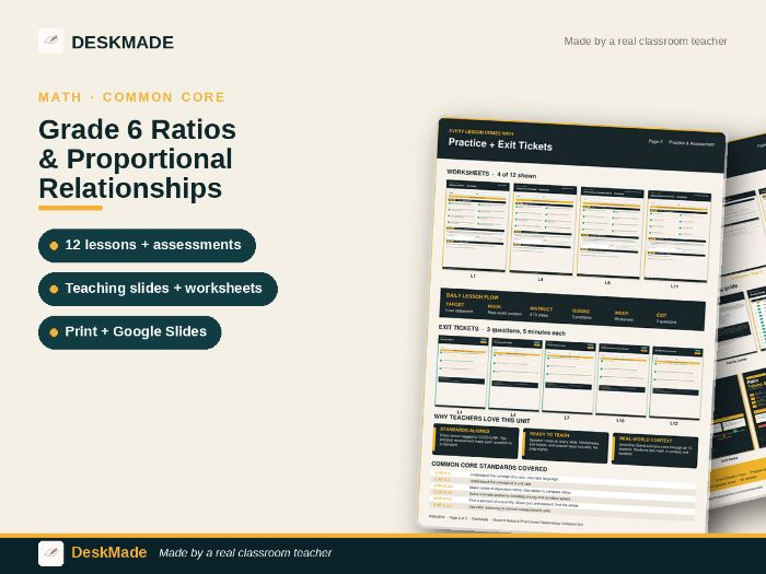 Grade 6 Ratios & Proportional Relationships Complete Unit | 12 Lessons | 6.RP