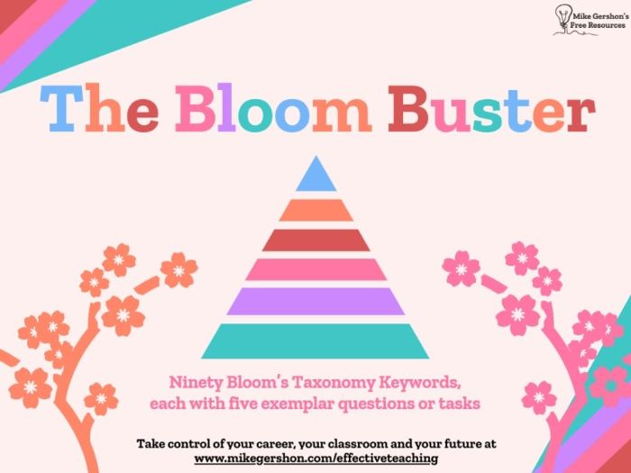 The Bloom Buster: Improve Questioning, Planning and Assessment