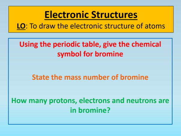 GCSE AQA Chemistry C1 Electronic Structures PowerPoint Lesson