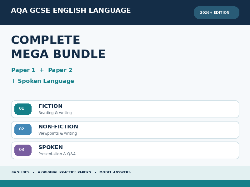 AQA GCSE English Language Complete Bundle | Papers 1 & 2, Spoken Language, 2026+