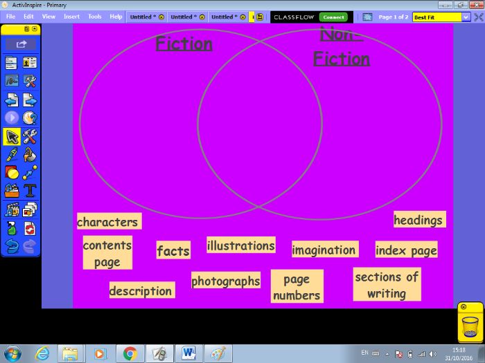 Fiction or Nonfiction? Venn diagram sorting flipchart Teaching Resources