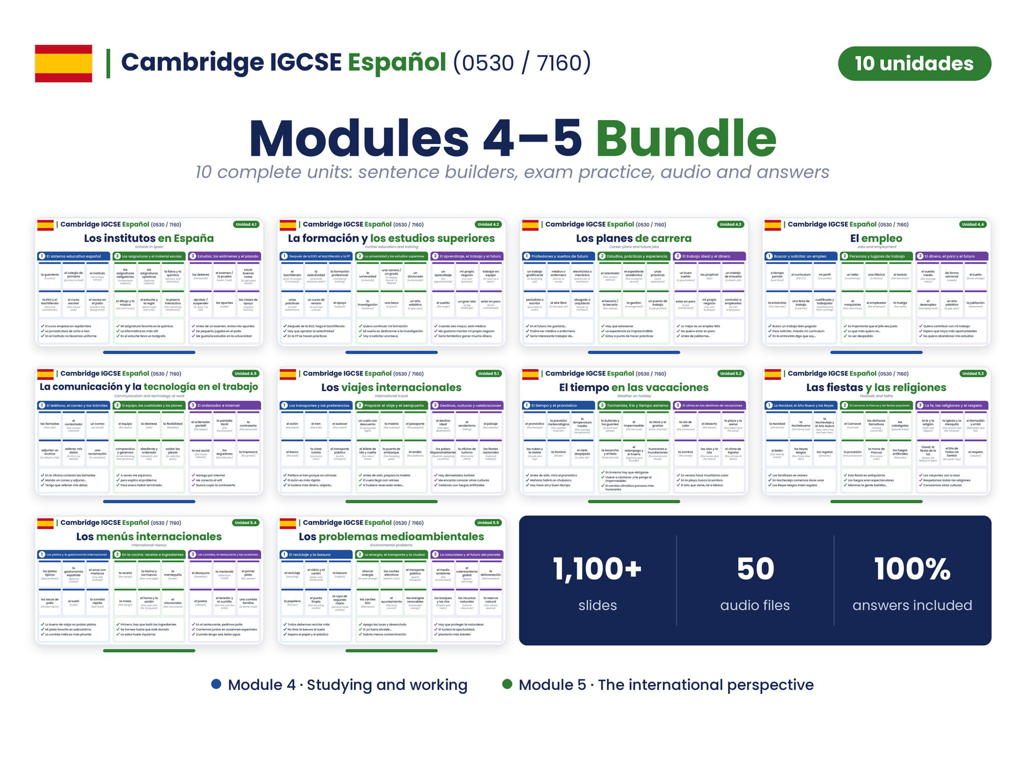 Cambridge IGCSE Spanish (0530 / 7160) | Modules 4–5 Bundle | 10 Complete Units