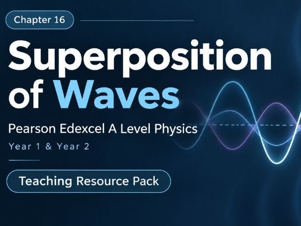 16 - Superposition of Waves Teacher Pack - Physics (Year 1 & Year 2) A Level Pearson Edexcel