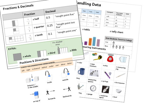 Entry 2 Maths Language Reference Booklet ESOL E2 A2