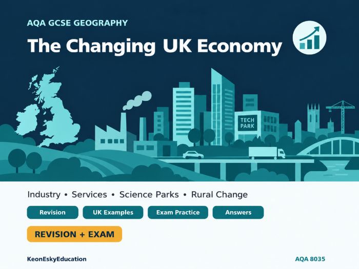 AQA GCSE Geography – The Changing UK Economy | Revision & Exam Practice
