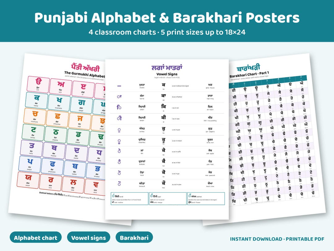 Punjabi Alphabet and Barakhari Posters