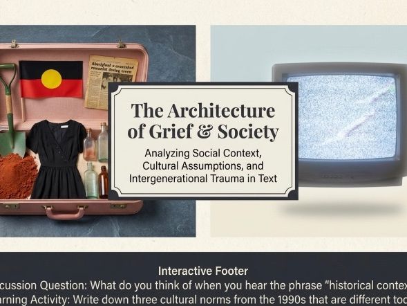 The 7 Stages of Grieving Play Study Pack | Senior English | Australia