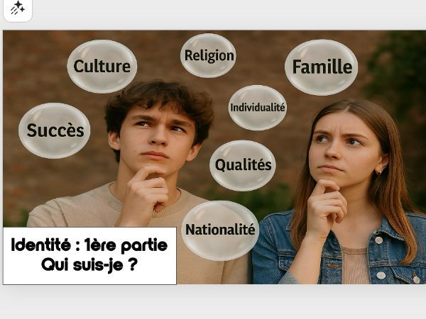 1. IB DP French B: Identité - Qui suis-je ?