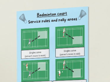 Badminton, table tennis and handball posters