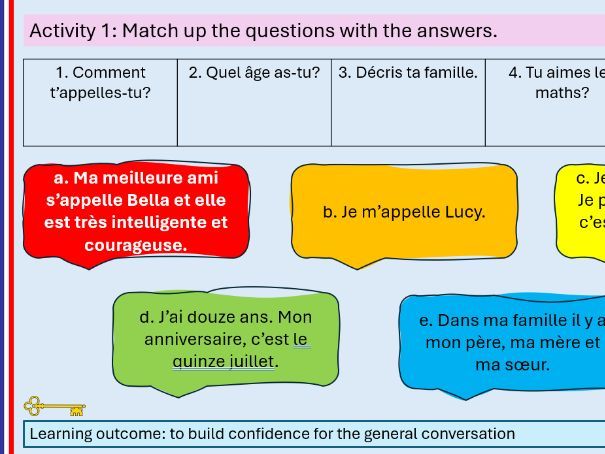Year 7 French Speaking Preparation lesson