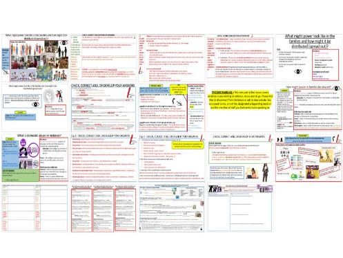 AQA GCSE Sociology: Families Topic 2 Couples - Power in the family (incl. Domestic Violence)