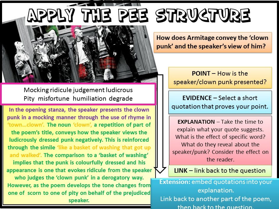 clown punk essay