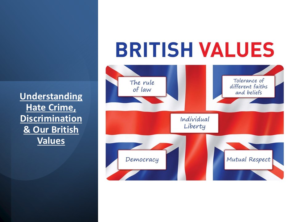 Hate Crime PSHCE/PSHE Reactive Lesson - Assembly